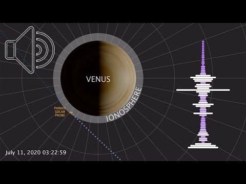 Video: Hvad er udenjordisk støj?