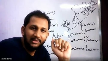 Branching in C ( English + Bengali Medium) #branching #cprogramming #bengali #branchinginc