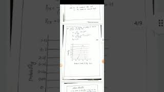 counting statistics