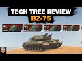 Should you research the bz75  what difficulties will wait you on this way  wot blitz