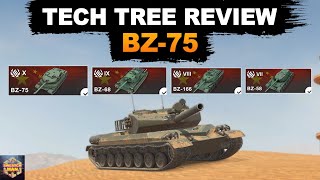 Should You Research the BZ75? // What Difficulties will wait You on this Way // WoT Blitz