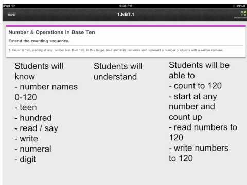 1.NBT.1
