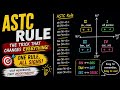 ASTC Rule Trick 🔥 | Quadrant Rule Made Easy (One Rule, All Signs)