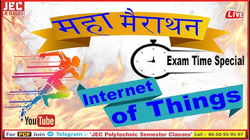 Internet of Things ( IOT ) EXAM Time महा-मैराथन Class Computer Science Engineering BY JE CLASSES