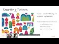 Amplify's Close Reading Program Overview
