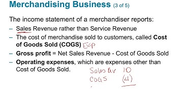 Chapter 5•Merchandising Operations•Part 1•LO1•Jaye Simpson