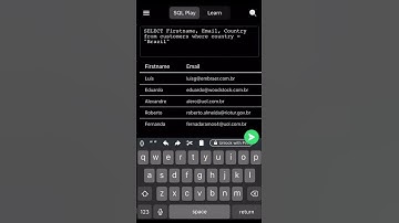 🔍 Got a data mess? Let SQL clean it up! Subscribe to @the.data.analytics. 🙌#SQL #DataAnalytics