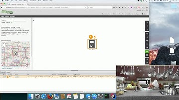 Topology Location Info and VMware Provider (Swedish Version) - OpenNMS Dev-Jam 2016