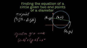 Circle Equations: Derive from Diameter Endpoints Easily