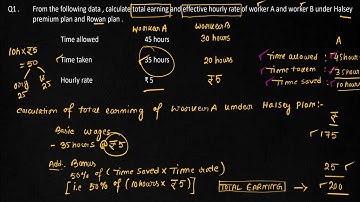 COST& TAX FIRST CLASS (CLASS-12 WB BOARD) METHODS OF REMUNERATIONS-2