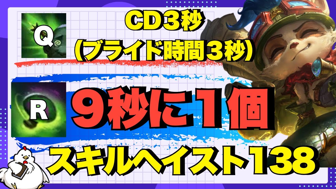 [ティーモJG]スキルヘイストガン積みティーモ！Qのブラインド時間とCDが一緒になり無限ブラインド・9秒に１個のウルトばらまきが可能に！！！　vsエコー　[League of Legends]