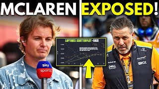 Full Nico Rosberg EXPOSES McLaren And Reveals the REAL REASON Why They DIDN'T Pit After Safety Car! News