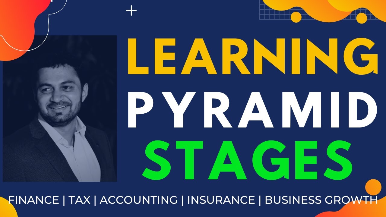 Learning Pyramid 7 Stages and Knowledge Retention Rates - YouTube