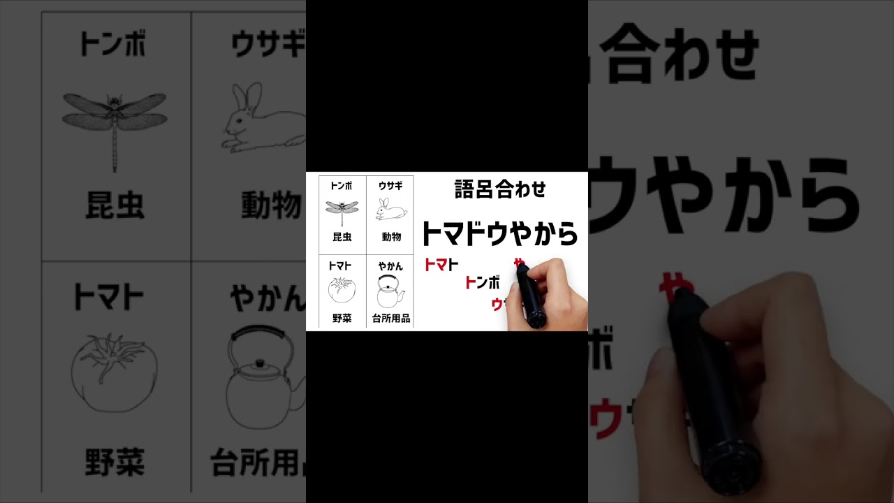 【高齢者講習】認知機能検査で出題されるイラストの覚え方B2 #高齢者講習 #認知機能検査