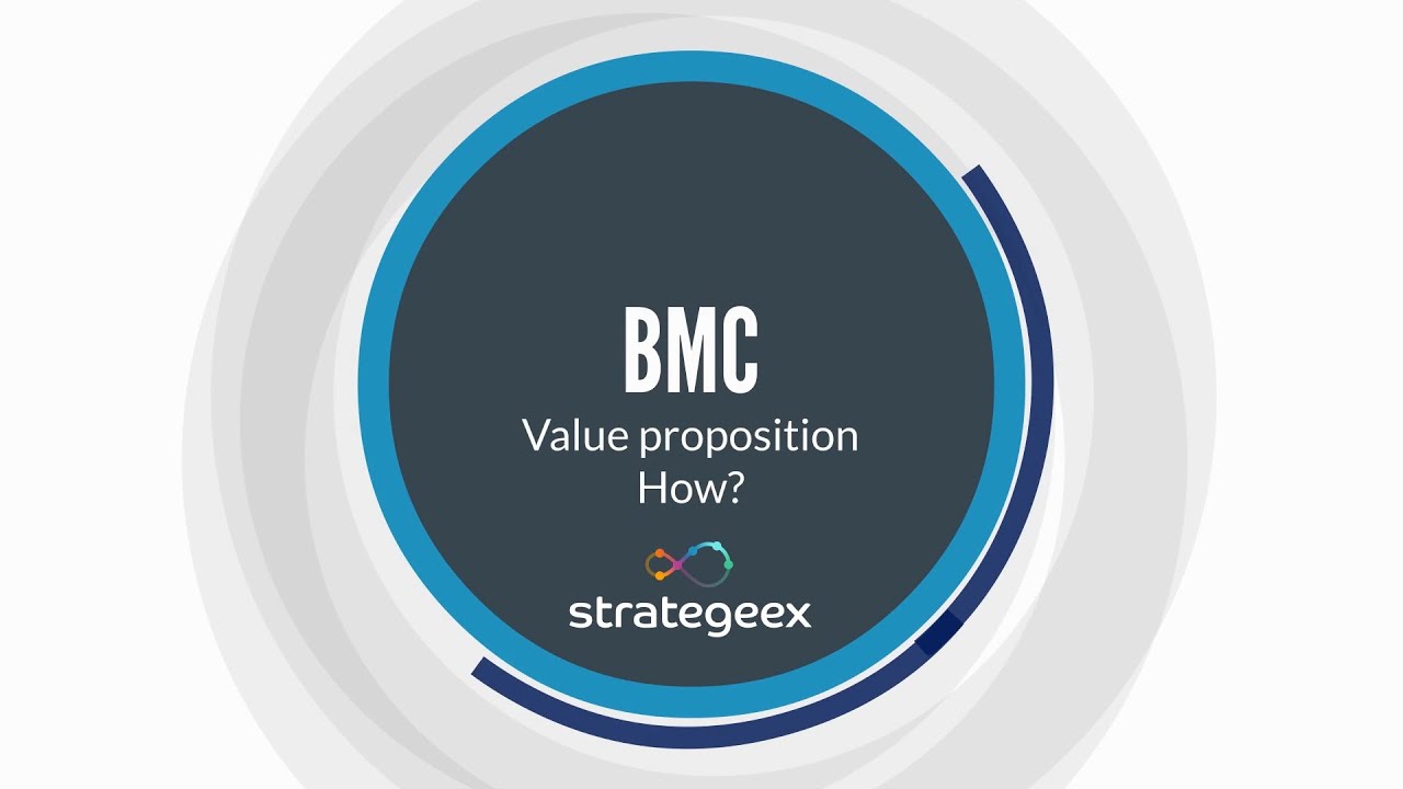 BMC Value Proposition How? YouTube