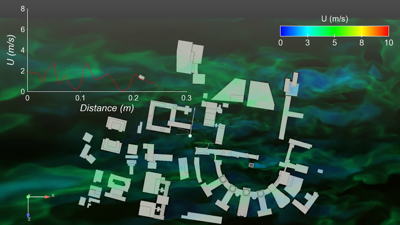 CFD simulation of atmospheric boundary layer - YouTube