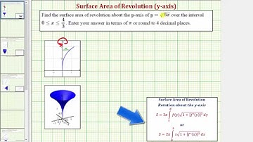 Ex: Find the Surface Area of Revolution of a Cube Root Function About y-axis (Respect to y)