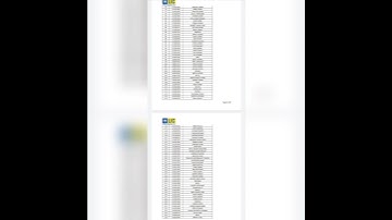 LIC AAO RESULT OUT | Lic mains result | cut off Lic aao interview