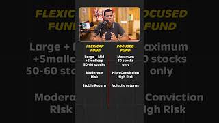 Flexicap Fund V/S Focused Fund - Where You Should Invest? #mutualfunds  #flexicapfunds #focusedfund