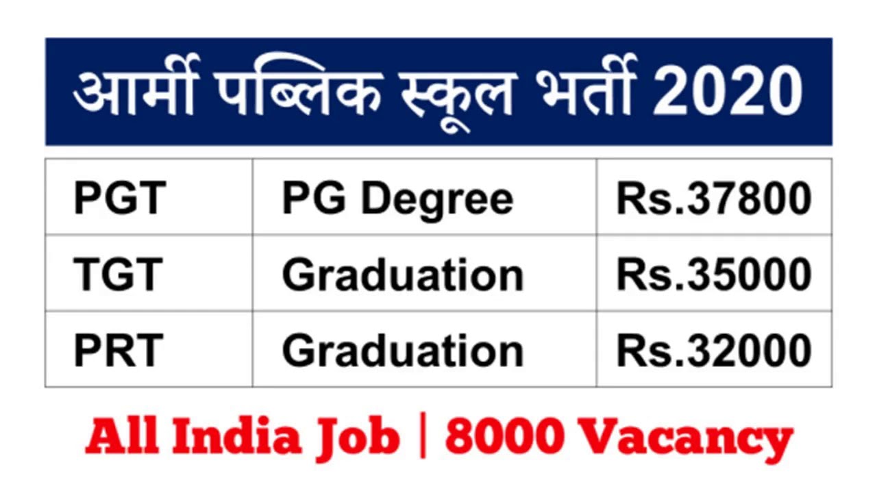 Army Public School PGT/ TGT/ PRT Online Form 2020