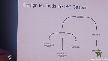 Vlad Zamfir from Ethereum Foundation about CBC Casper Design Philosophy  - DEVCON IV