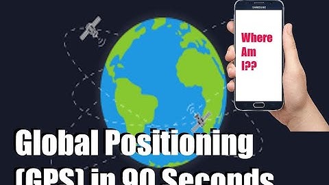 Global Positioning System (GPS) in 90 Seconds
