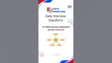 Data Modeling Interview Questions | Data Modeler | #datamodeling #datamodel