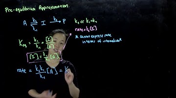 L29A Preequilibrium Approximation