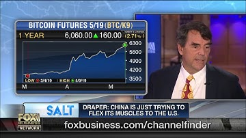 Global coronavirus epidemic fears grow. Tim Draper on Bitcoin.  $250,000 bitcoin price prediction