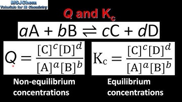 7.1 Q, Kc and direction of reaction (SL)