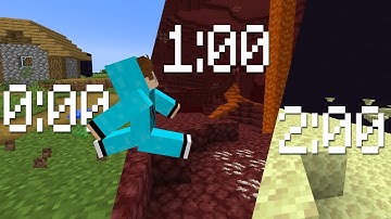 Minecraft, But Dimensions Change Every Minute!