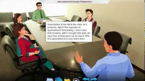 Depreciation - Fundamentals of Finance - VOl 1