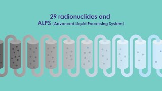 29 radionuclides and ALPS Advanced Liquid Processing System | MOFA