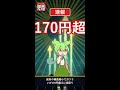 【家計直撃】満タン+1650円!ガソリン補助削減へ