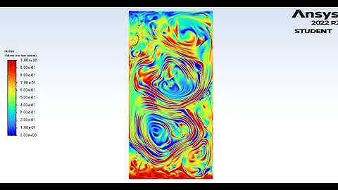 mixture of oil and water in Ansys fluent