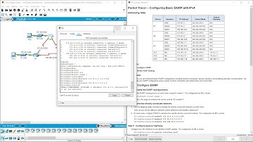 6 2 2 4 Packet Tracer   Configuring Basic EIGRP with IPv4