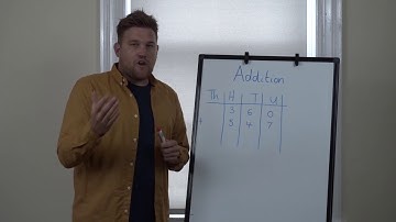 NTA Functional Skills Friday  - Addition Video 1