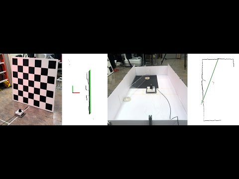 Physics-based Simulation of Continuous-Wave LIDAR for Localization, Calibration and Tracking