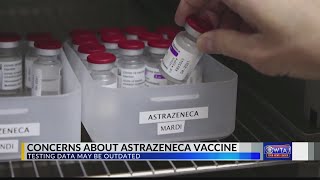 AstraZeneca vaccine may have been using outdated testing information