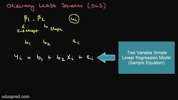 Derivation of Intercept