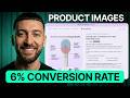 How to Create Product Images for Shopify with AI (2026)