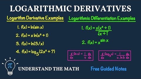 Derivatives of Logarithmic Functions and Logarithmic Differentiation | Calculus 1