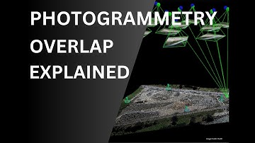Types of Overlap in Photogrammetry Explained