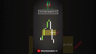 FVG ka Sabse Dangerous Rule .. Follow us @MarketAnalysis-13  #trading #candlestickpattern #smct