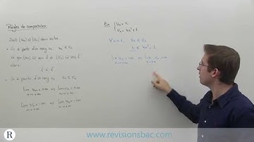 [RévisionsBac.com] - Règles de comparaison (suites)