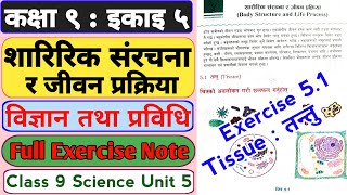 Class 9 Science Unit 5 Body Structure And Life Process/Class 9 Science Tissue Full Exercise 5.1