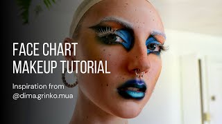 Face Chart Makeup Tutorial