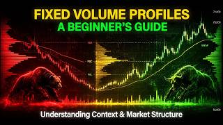 Fixed Volume Profiles Explained for Beginners (Stop Guessing at Support & Resistance)