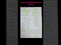 #liver inflammationand cyst abscess #norcetmcq #gi #trending #chemistry#livertumor #livermedicine