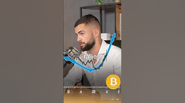 Why the Dollar Index (DXY) Is a Secret Weapon for Crypto Investors